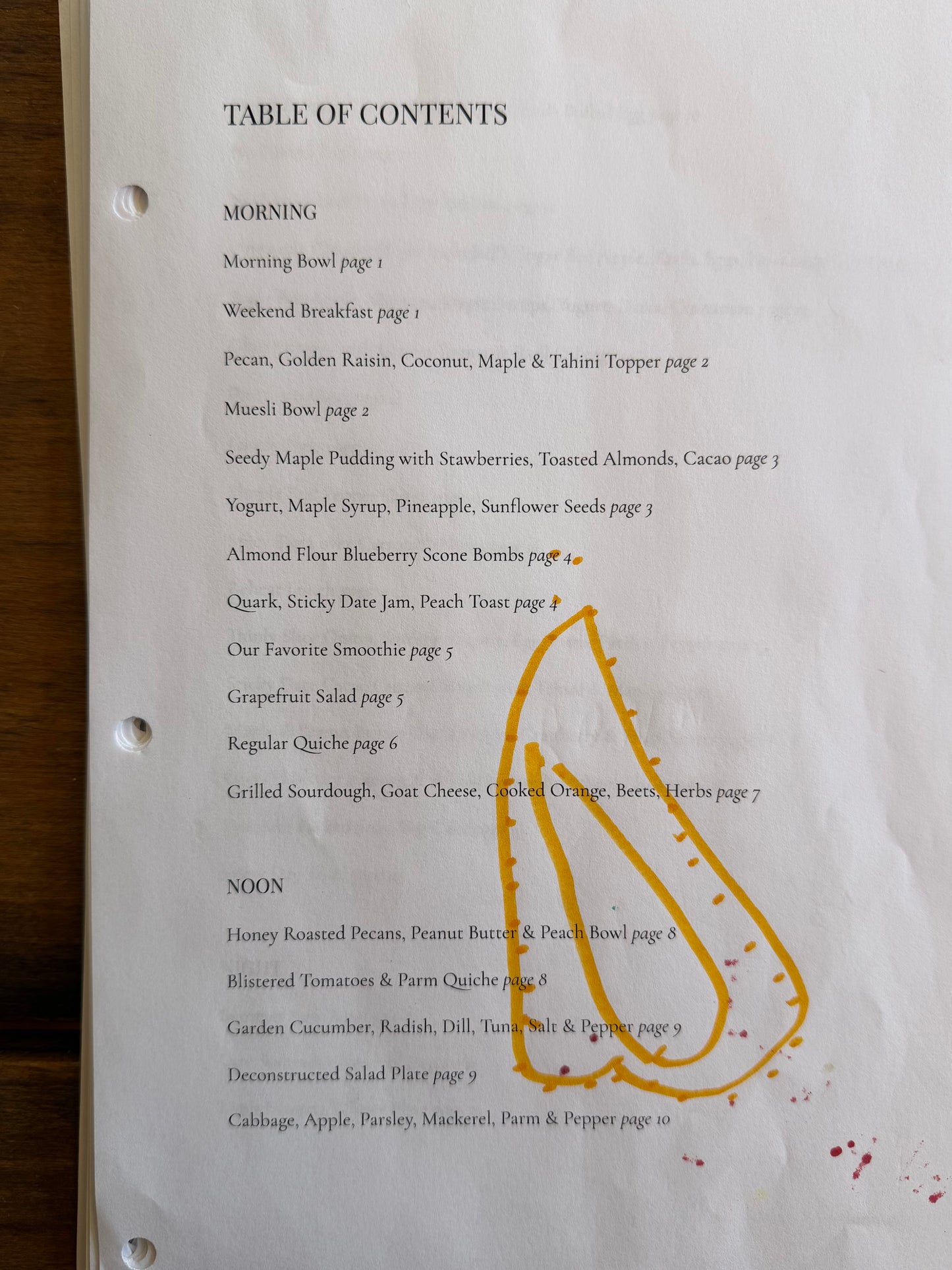 Not Real Recipes
